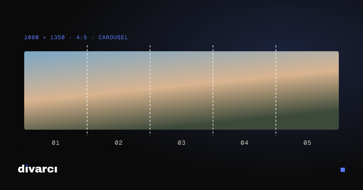 How to Design a Seamless Instagram Carousel