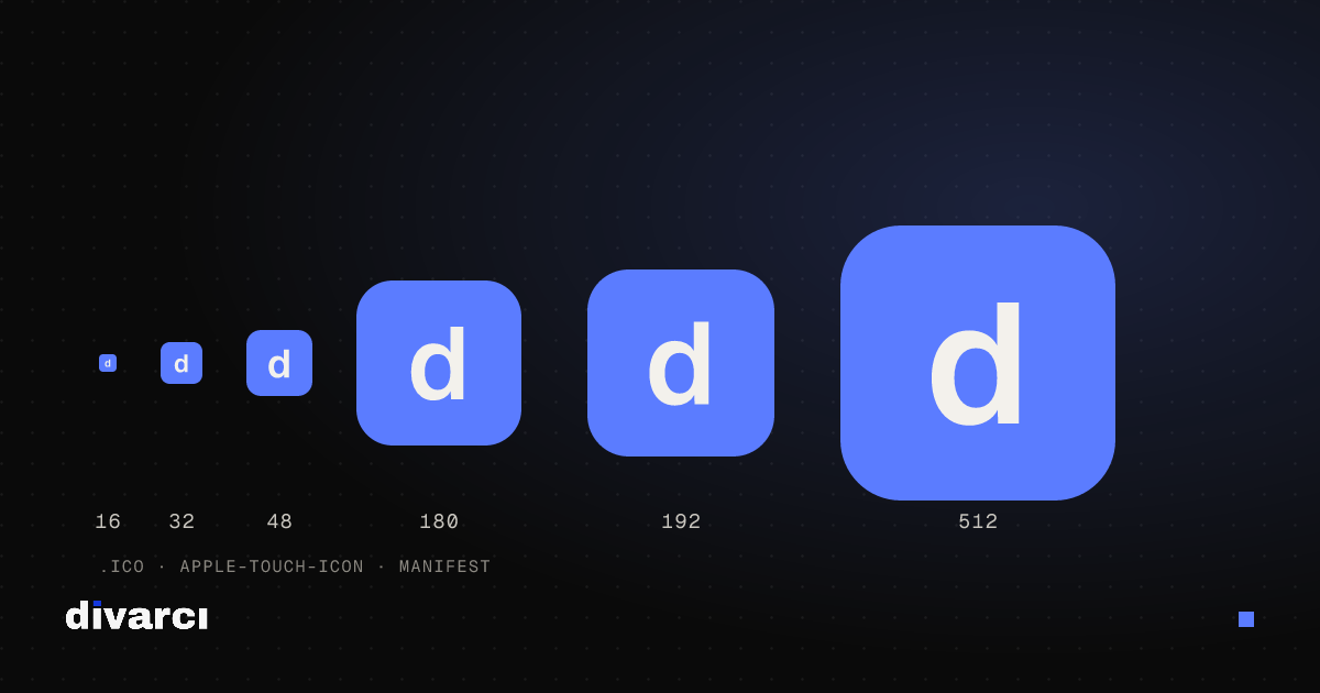 Favicon Guide: Which Sizes and Files Do You Need?