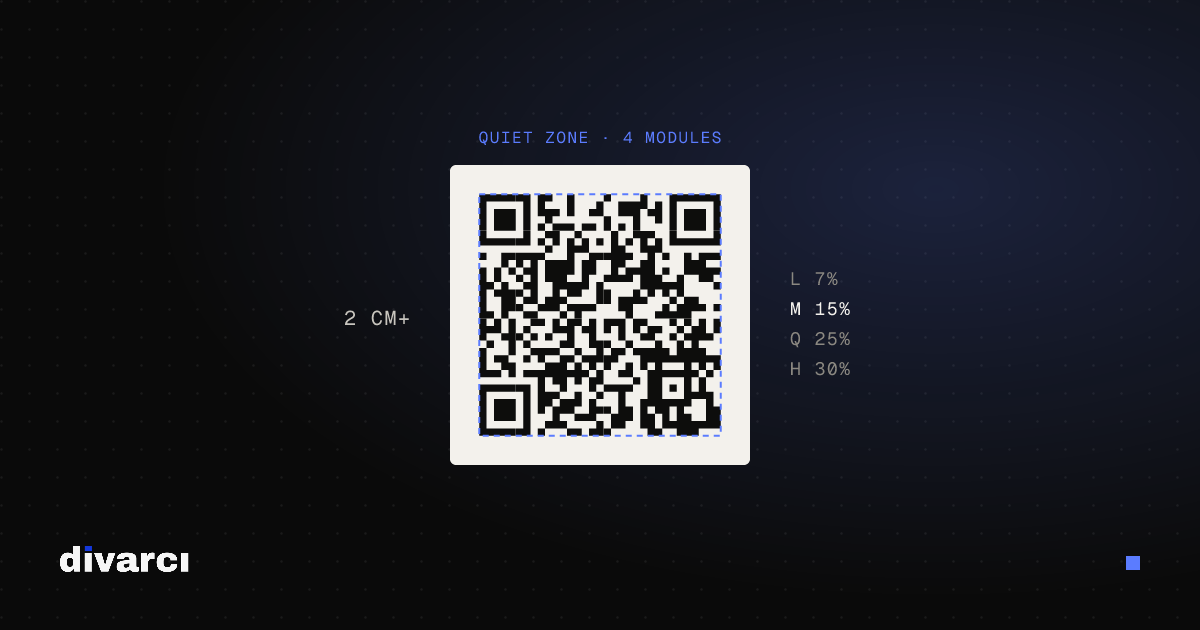 Designing QR Codes That Scan: A Practical Guide
