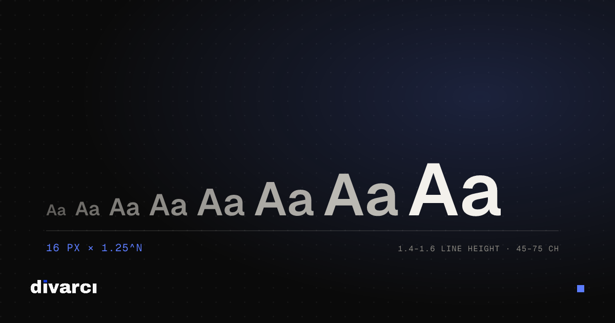 What Is a Type Scale? Heading Sizes, Line Height and Line Length